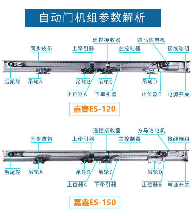 嘉鑫自动平开门ES-120电动自动门 感应门禁 加重型